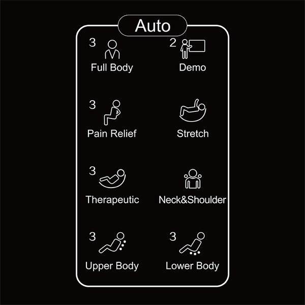 18 Auto Programs