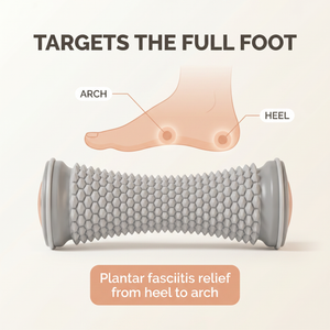 Foot Roller Massager for Plantar Fasciitis & Arch Support – Textured ABS TPR Deep Tissue – MuscleMint