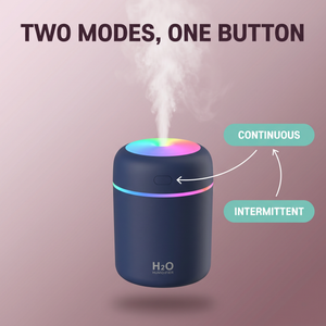 Mini Desk & Car Humidifier 300ml – 2 Spray Modes, 4/6Hr Auto Shutoff, Ambient Light, USB – RestFlow