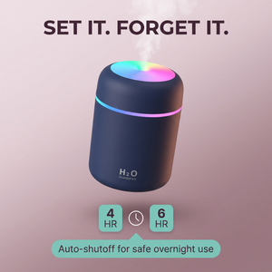 Mini Desk & Car Humidifier 300ml – 2 Spray Modes, 4/6Hr Auto Shutoff, Ambient Light, USB – RestFlow