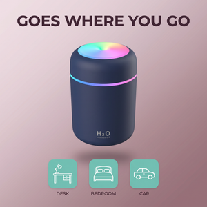 Mini Desk & Car Humidifier 300ml – 2 Spray Modes, 4/6Hr Auto Shutoff, Ambient Light, USB – RestFlow